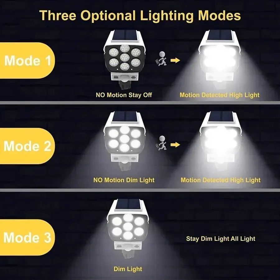 Outdoor Motion Sensor Solar Li – обзор и цена Photography Lighting Products