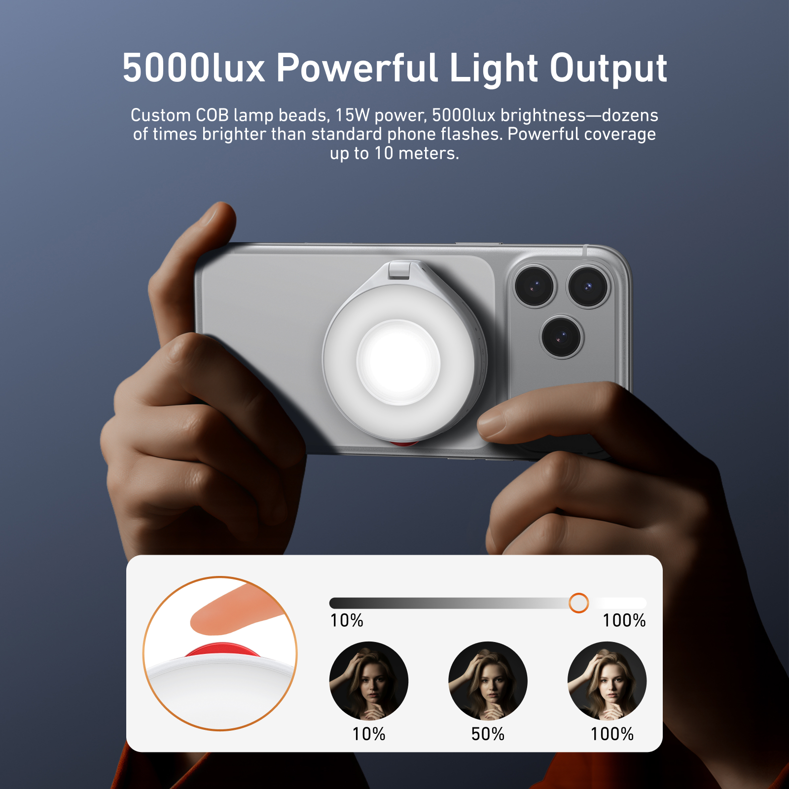 TELESIN Magnetic Flash light S – обзор и цена Photography Lighting Brands