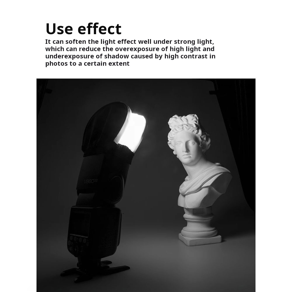 Universal Camera Flash Bounce  – обзор и цена Godox Speedlite Flash
