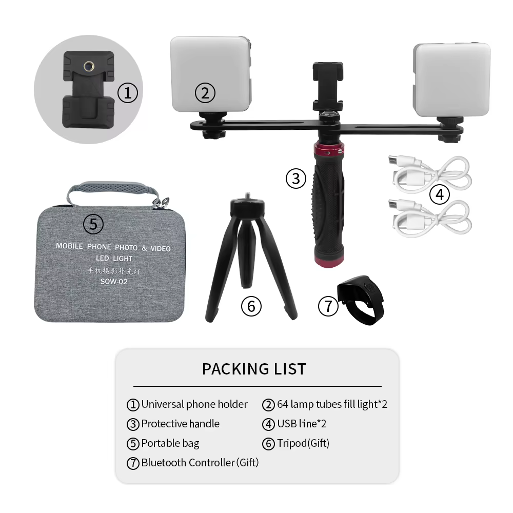 Dental Photography Light Intra – обзор и цена Photography Mobile Lighting