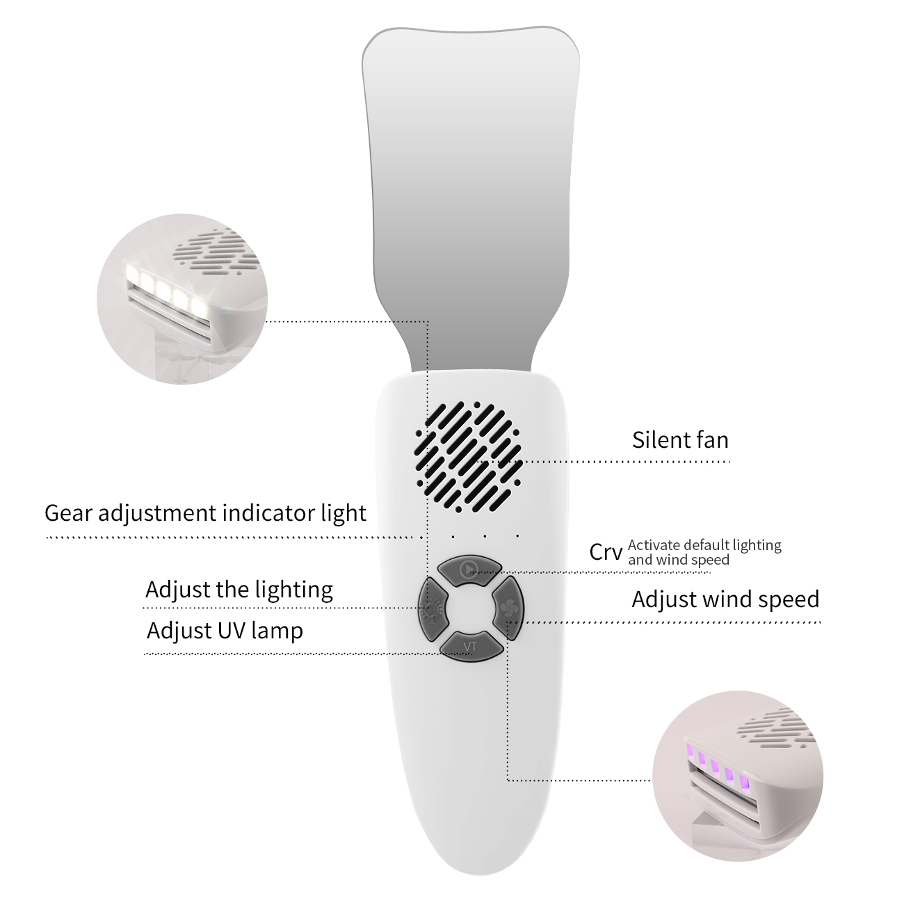 Dental Anti-Fog Mirrors Kit Mi – обзор и цена Photography Lighting Led