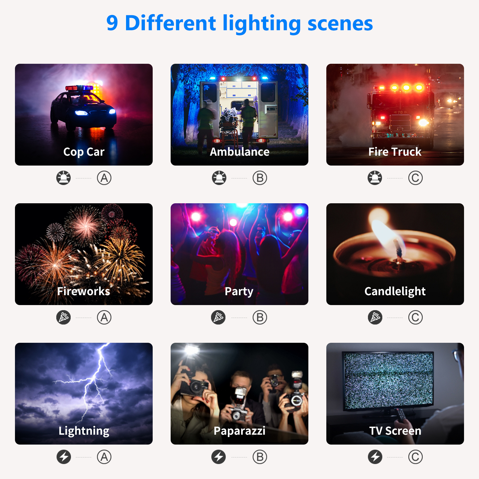 Neewer 2 Packs 530/660 Pro Led – обзор и цена Photography Lighting Kit Neewer