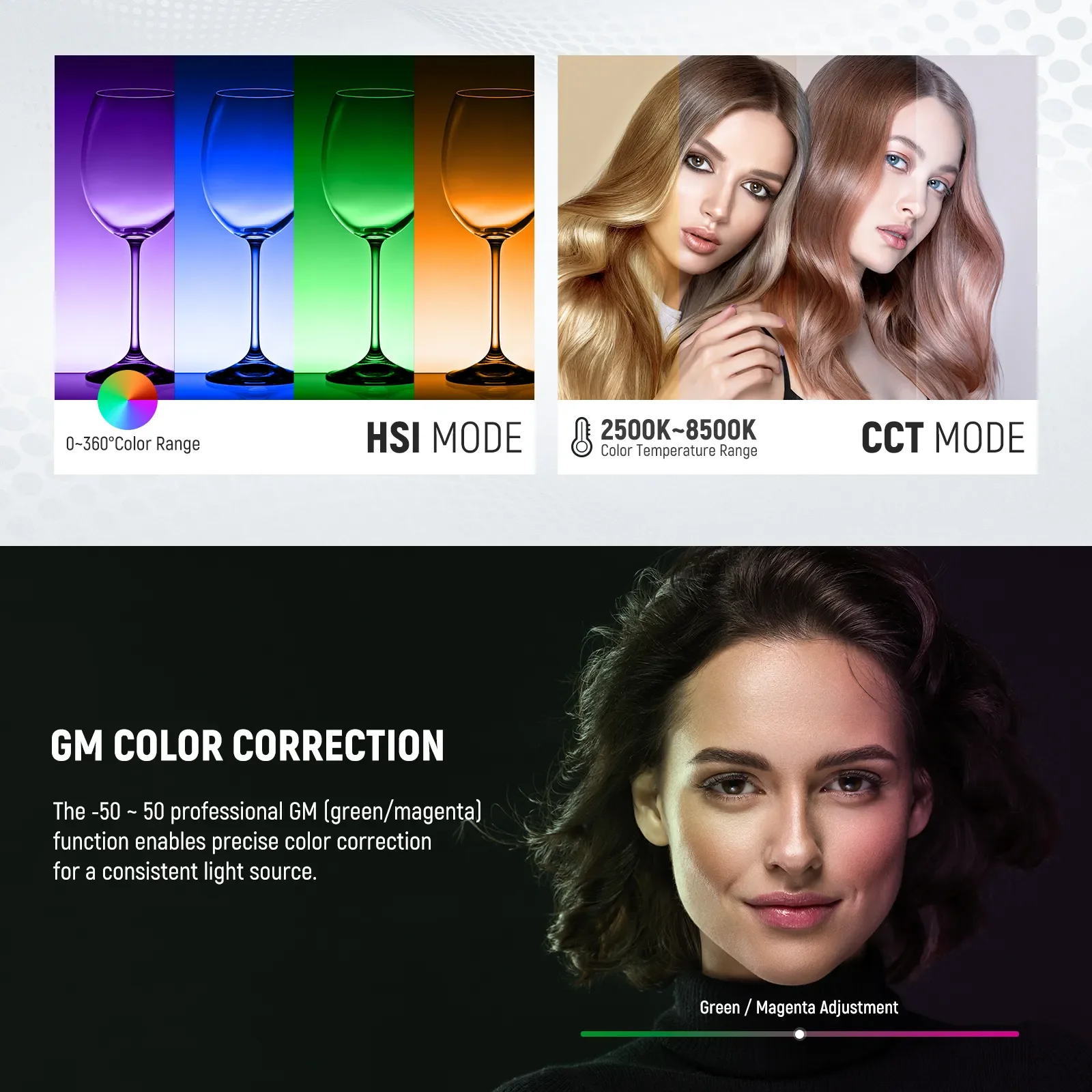 NEEWER 2 Pack RGB1200 LED Vide – обзор и цена Photography Lighting Kit Neewer