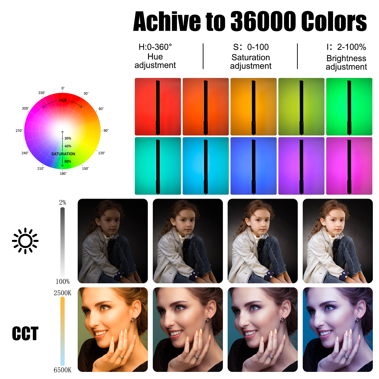 P400 RGB Light Wand Handheld L – обзор и цена Torjim Rgb Photography Video Lighting