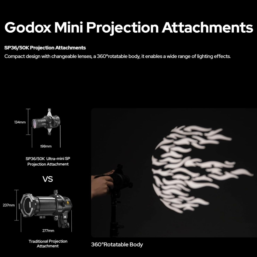 Godox 36° Projection SP36K for – обзор и цена Godox Speedlite Flash