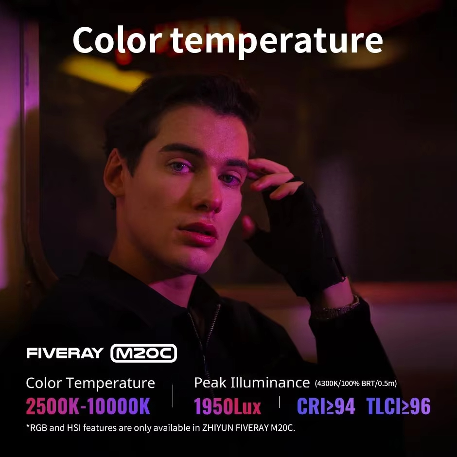 ZHIYUN FIVERAY M20C RGB M20 Bi – обзор и цена Torjim Rgb Photography Video Lighting
