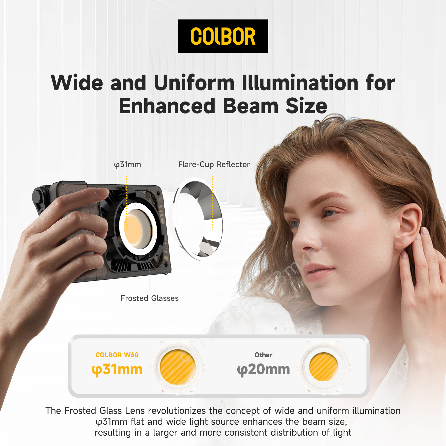 Colbor W60 W100R RGB LED Video – обзор и цена Torjim Rgb Photography Video Lighting