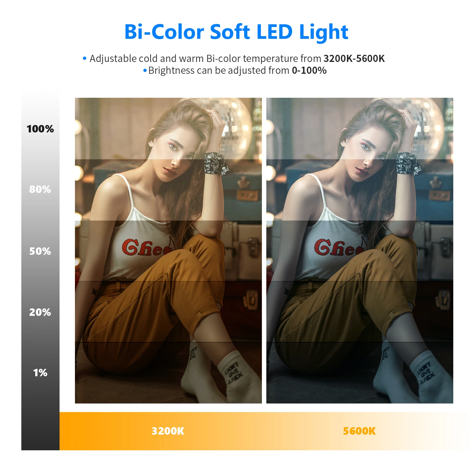 Neewer Dimmable Led Video Pane – обзор и цена Photography Lighting Kit Neewer
