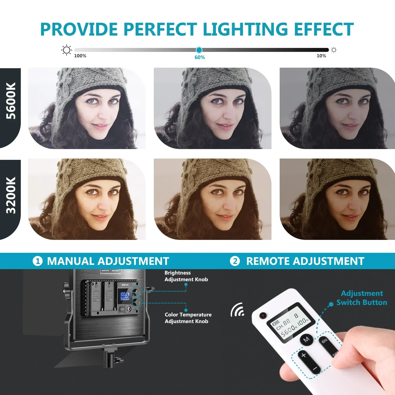 Neewer 2 Packs Advanced 2.4G 6 – обзор и цена Photography Lighting Kit Neewer
