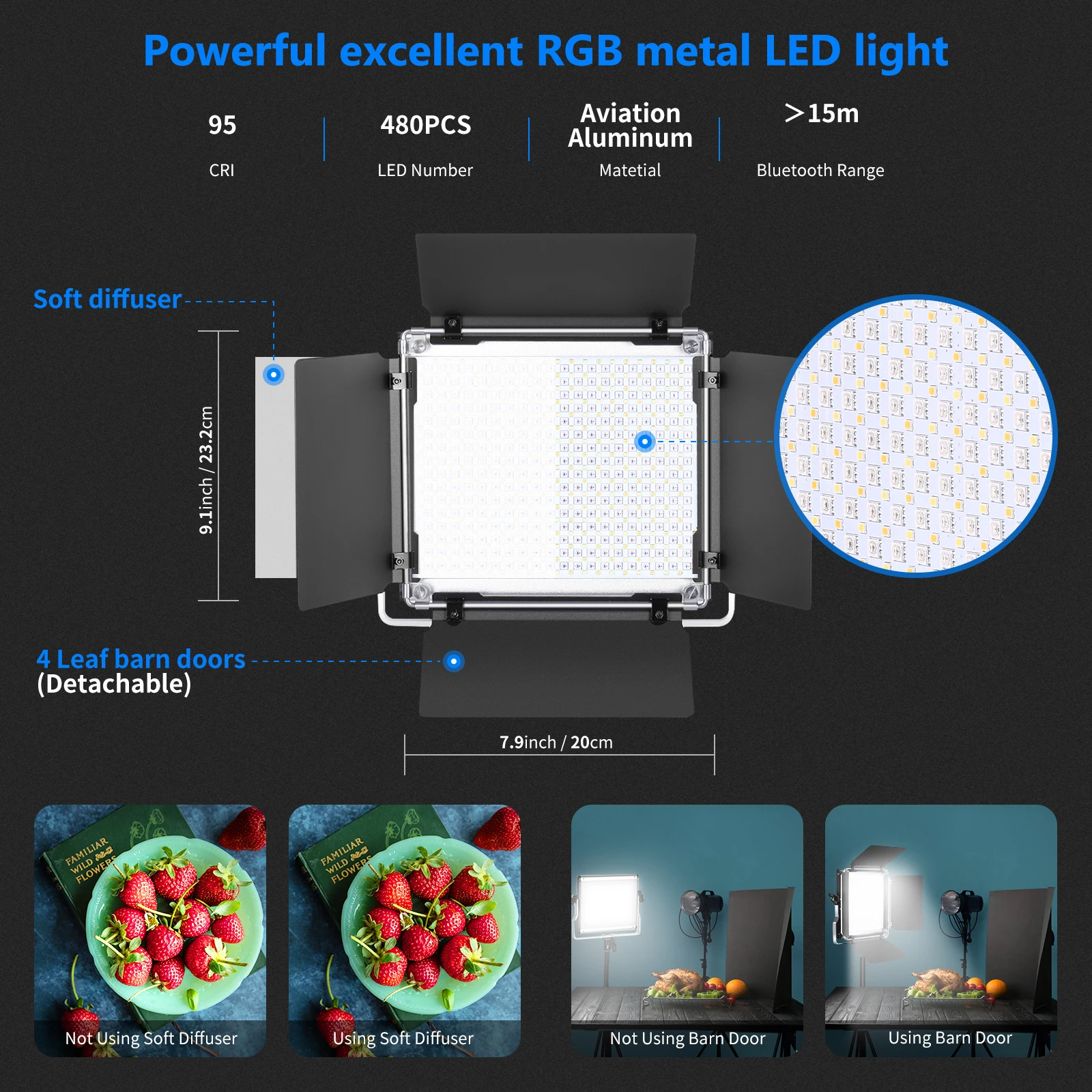 Neewer 3 Packs 480 RGB Led Lig – обзор и цена Photography Lighting Kit Neewer