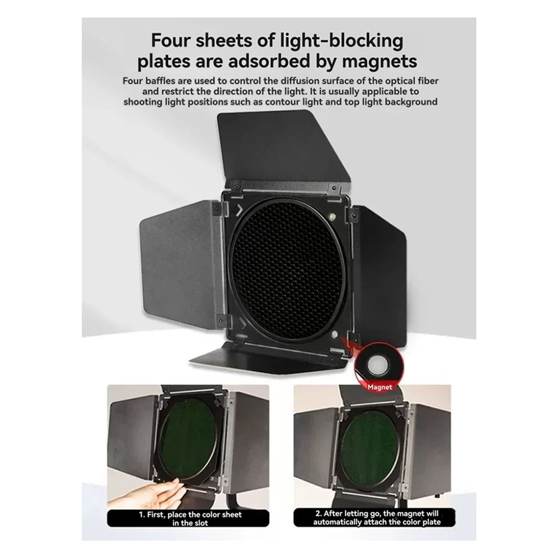 A99E-Photography Lighting Kit  – обзор и цена Photography Lighting Brands