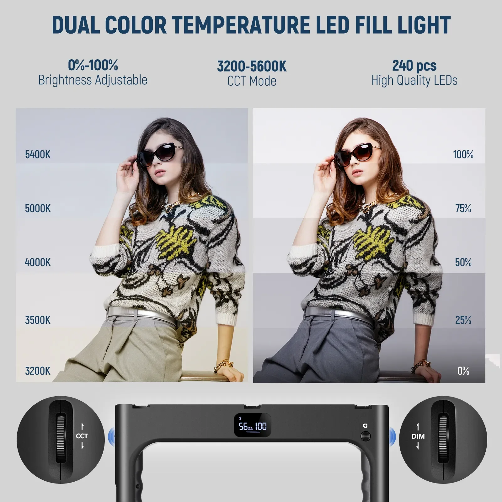 NEEWER A111 II Smartphone Vide – обзор и цена Photography Lighting Kit Neewer