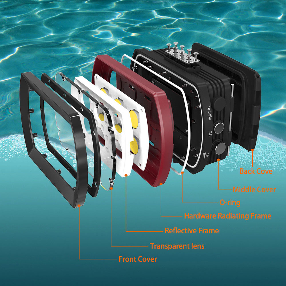 Seafrogs Aluminum LED Diving L – обзор и цена Photography Lighting Brands