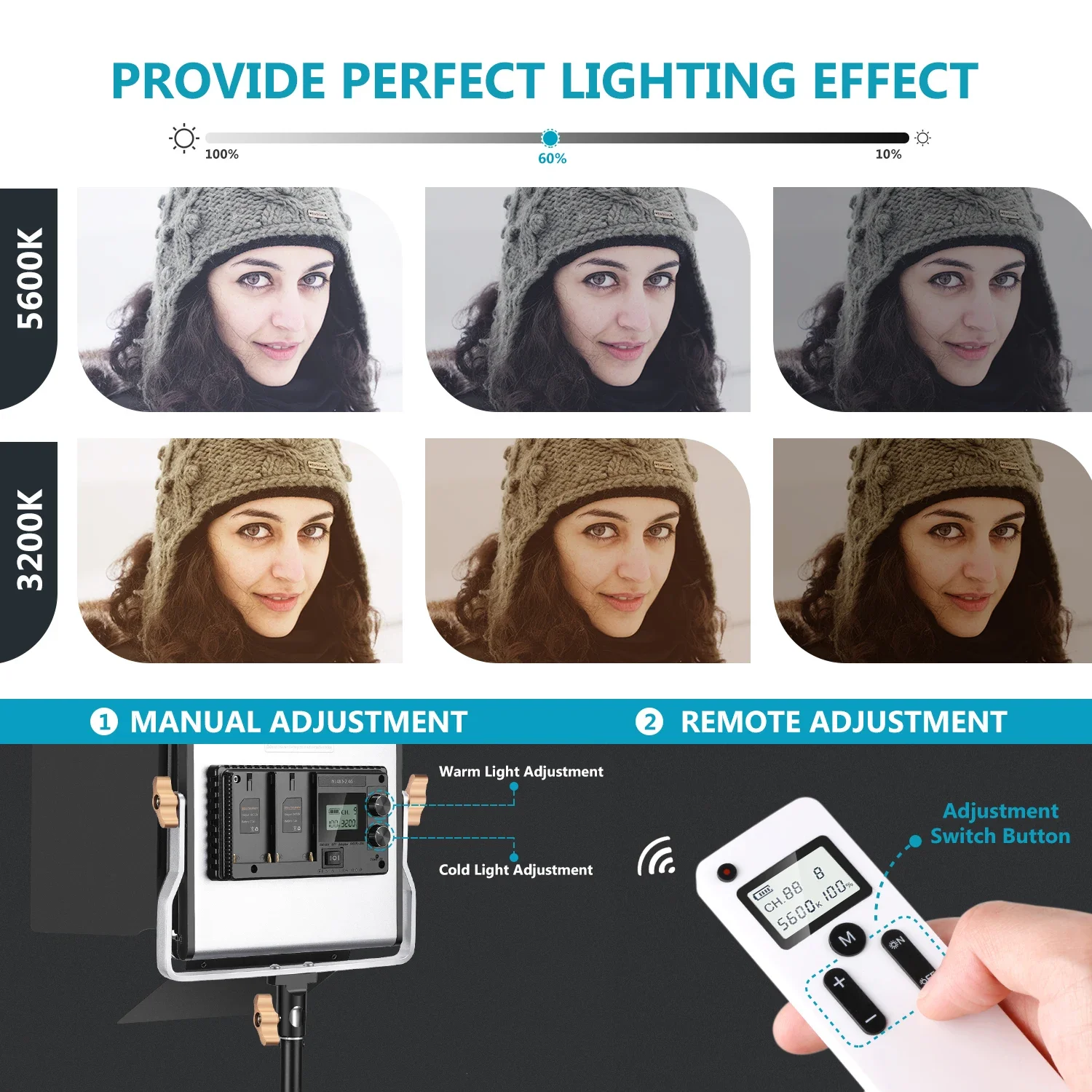Neewer 2 Packs Advanced 2.4G 4 – обзор и цена Photography Lighting Kit Neewer
