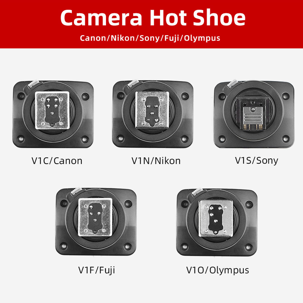 Godox Speedlite V1 V1C V1N V1S – обзор и цена Godox Speedlite Flash
